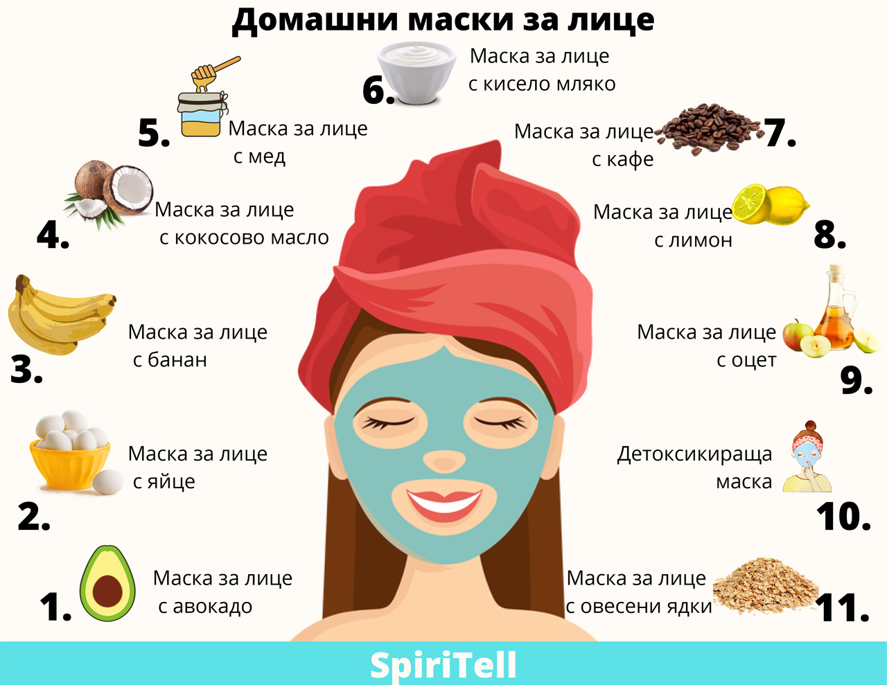 Рецепт маски против. Маски для лица рецепты. Маска для лица с медом. Маска для лица сода. Рецепт маски с содой для лица.