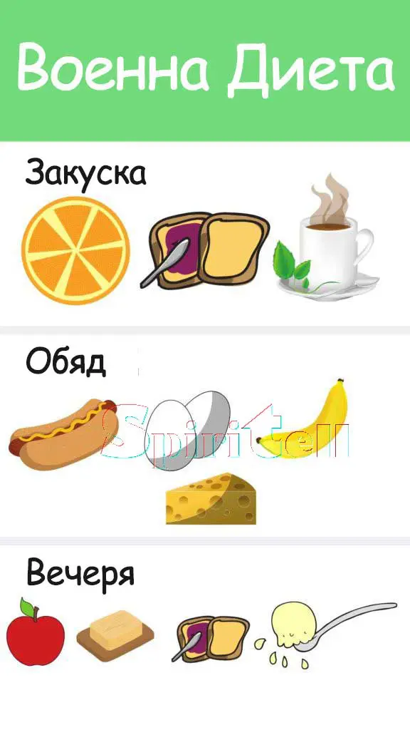 диета 10 кг за месец