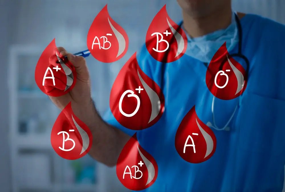 най-рядката кръвна група