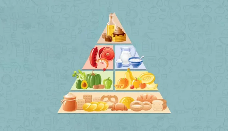 Пирамидата на здравословното хранене