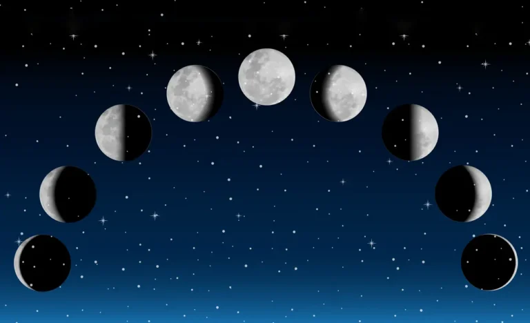 Силата на Лунните Цикли: Планиране и решения за успех